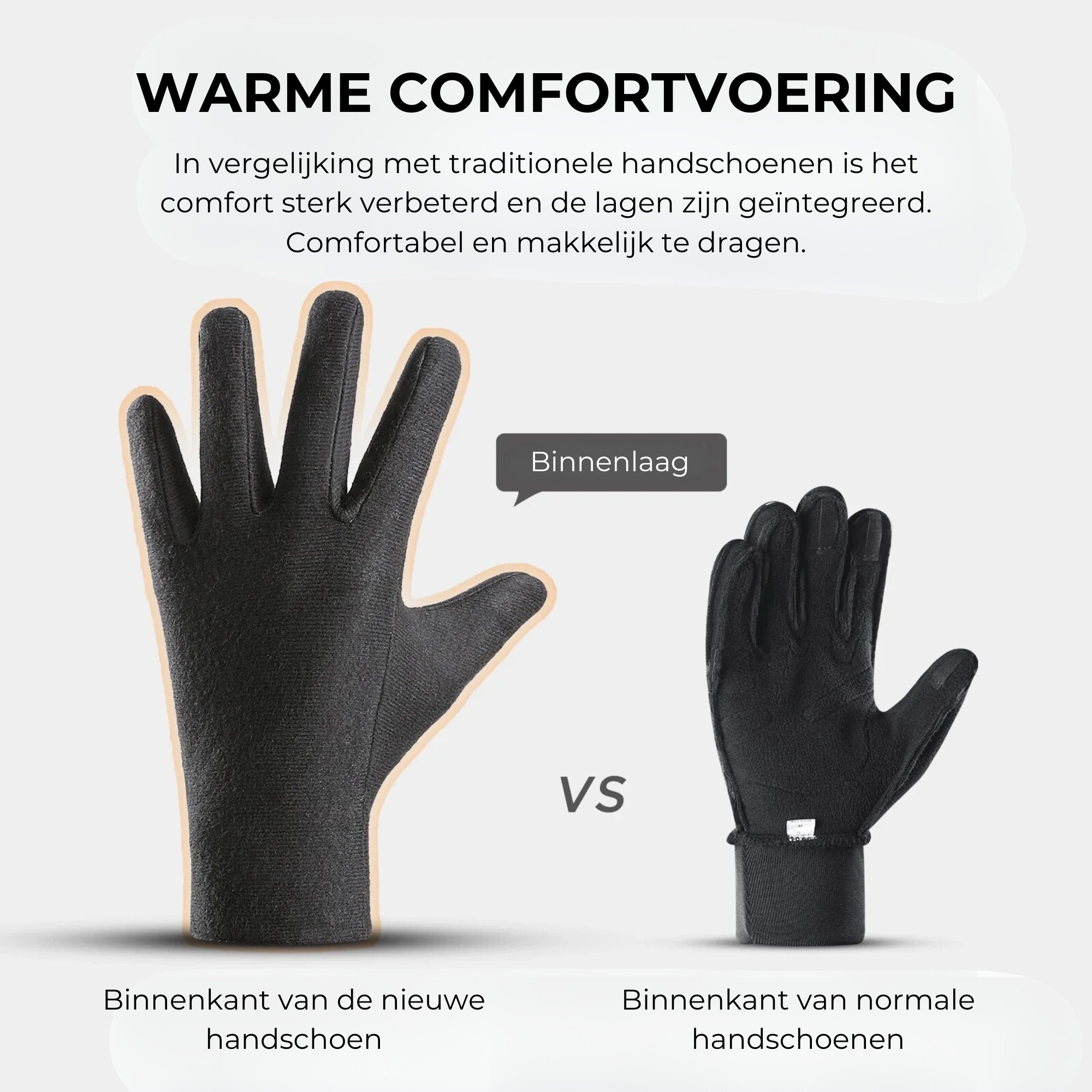 ThermoGlove™ | Verwarmde Handschoenen